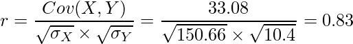  \displaystyle r = \frac{Cov(X,Y)}{\sqrt{\sigma_X} \times \sqrt{\sigma_Y}} = \frac{33.08}{\sqrt{150.66} \times \sqrt{10.4}} = 0.83 