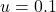 u=0.1