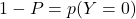 1-P=p(Y=0)