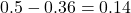 0.5-0.36=0.14