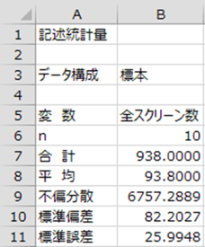 図1