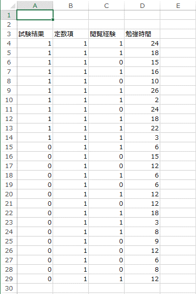 定数項の作成