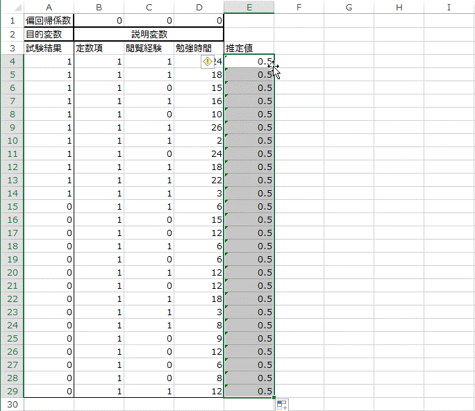 推定値のオートフィル後