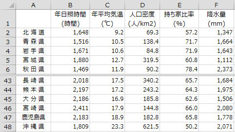 図1