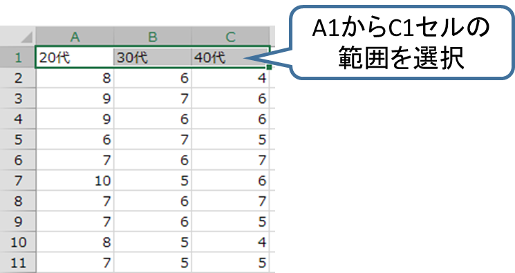 図1