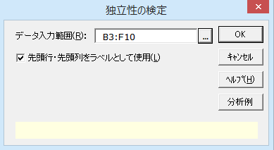 ［独立性の検定］ダイアログ