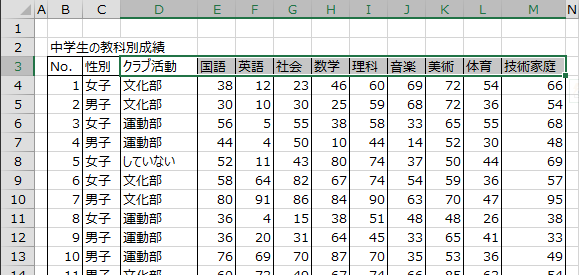 データ範囲の先頭行を選択