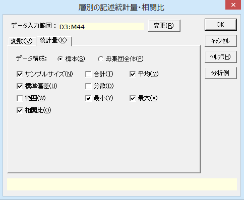 ダイアログ［層別の記述統計量・相関比］ - ［統計量］タブ