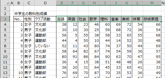 データ範囲を選択