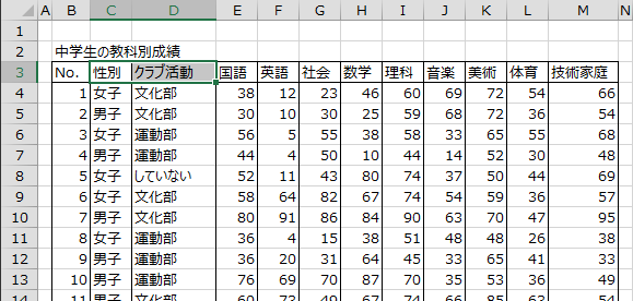 データラベルの選択