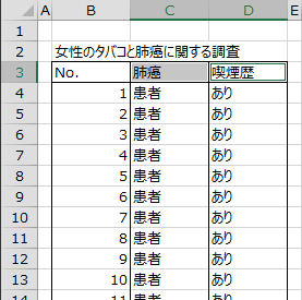 データラベルの選択