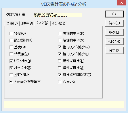 ［クロス集計表の作成と分析］ダイアログ［2×2］タブ