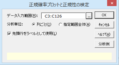 ［正規確率プロットと正規性の検定］ダイアログ