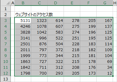 データ範囲を選択