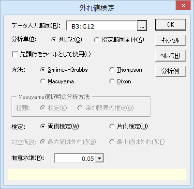 ［外れ値検定］ダイアログ