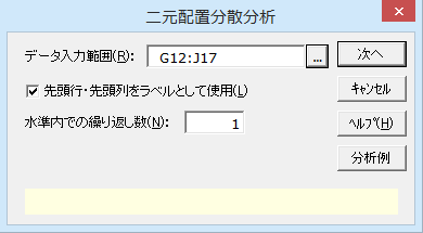 ［二元配置分散分析］ダイアログ