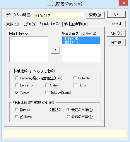 ［二元配置分散分析］ダイアログ［多重比較］タブ