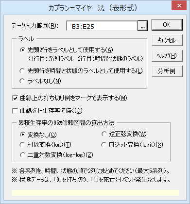 カプラン=マイヤー法のダイアログ