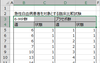 データ範囲の先頭2行を選択