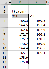 データ範囲の先頭行を選択