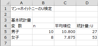 基本統計量