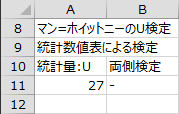 統計数値表による検定