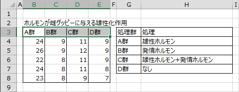 データ範囲の先頭行を選択