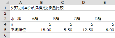 基本統計量