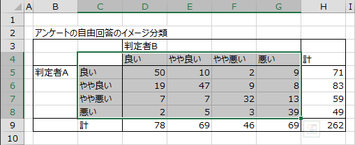 対象範囲を選択