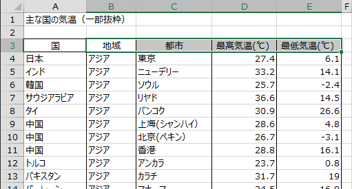 データ範囲の先頭行を選択