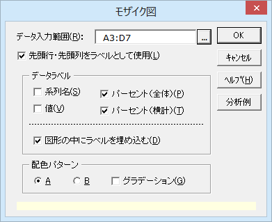 ［モザイク図］ダイアログ