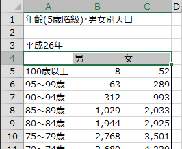 データ範囲の先頭行を選択