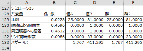 シミュレーション