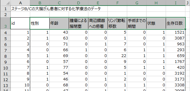 データ範囲の先頭行を選択