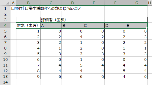 データ範囲の先頭行を選択