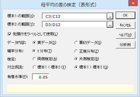 ［母平均の差の検定］ダイアログ