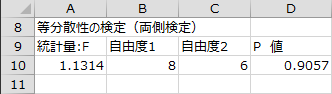 等分散性の検定