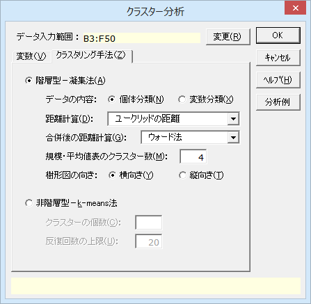 ［クラスタリング手法］タブ