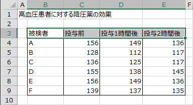 データ範囲の先頭行を選択