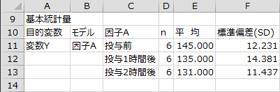 基本統計量1