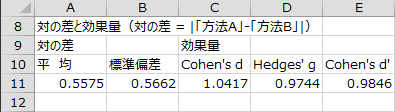 対の差と効果量