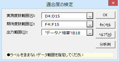 ［適合度の検定］ダイアログ