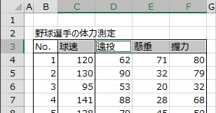 データ範囲のラベルを選択