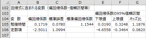 変数選択結果 - 回帰式に含まれる変数1