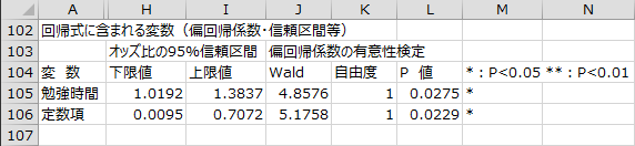 変数選択結果 - 回帰式に含まれる変数2