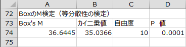 BoxのM検定（等分散性の検定）