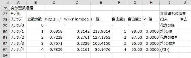 変数選択過程 - モデル