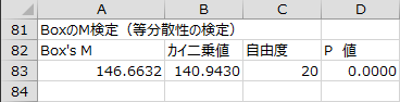 BoxのM検定（等分散性の検定）