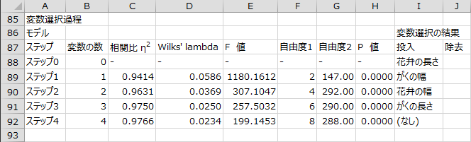 変数選択過程 - モデル