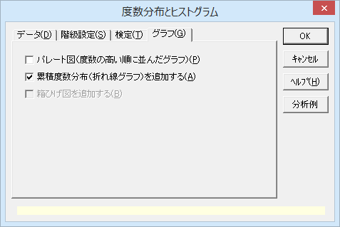 ［度数分布とヒストグラム］ダイアログ［グラフ］タブ